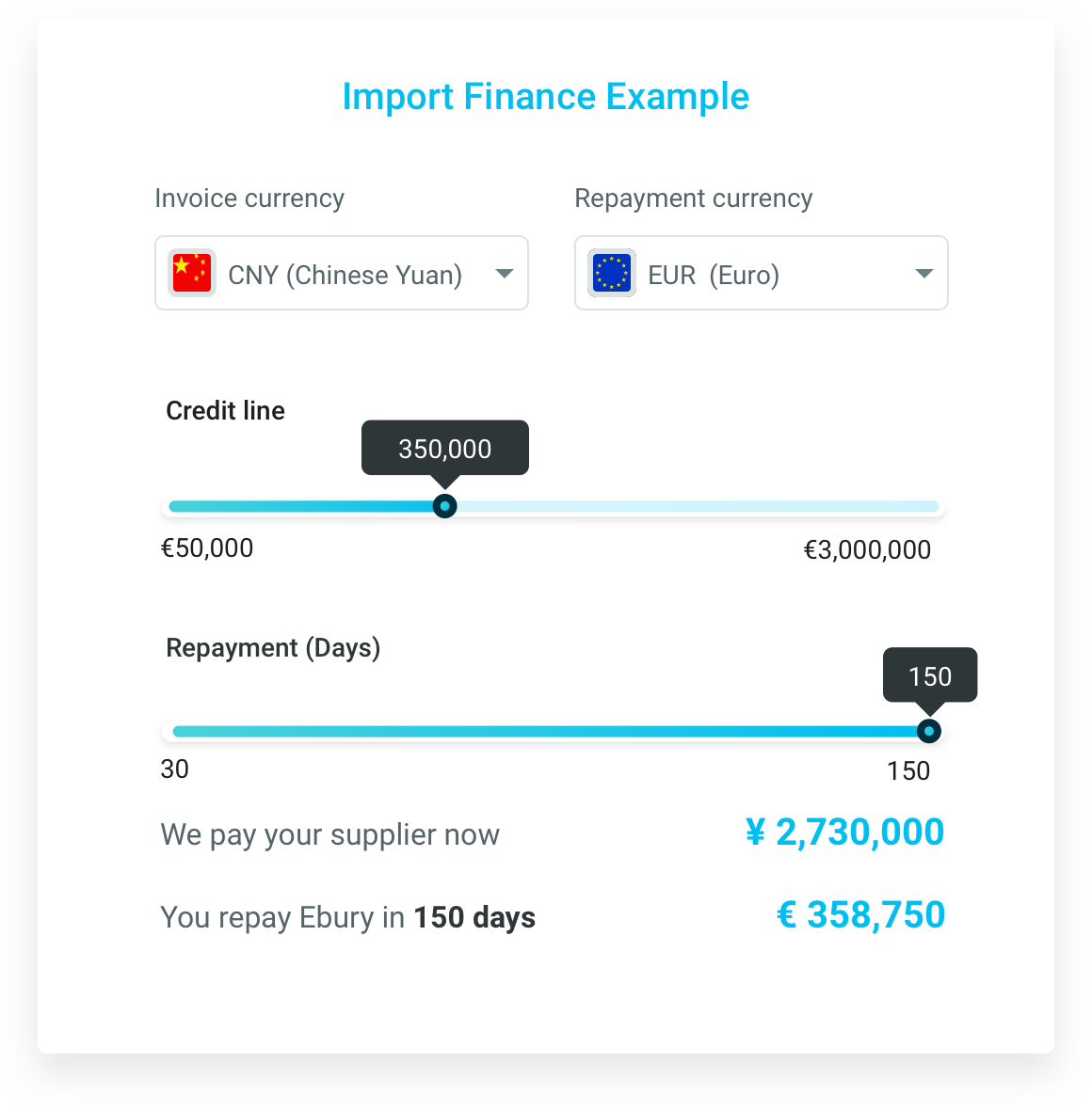 ebury import trade finance